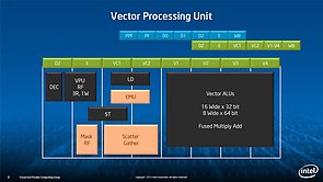 Intel Xeon Phi Präsentation (Slide08)